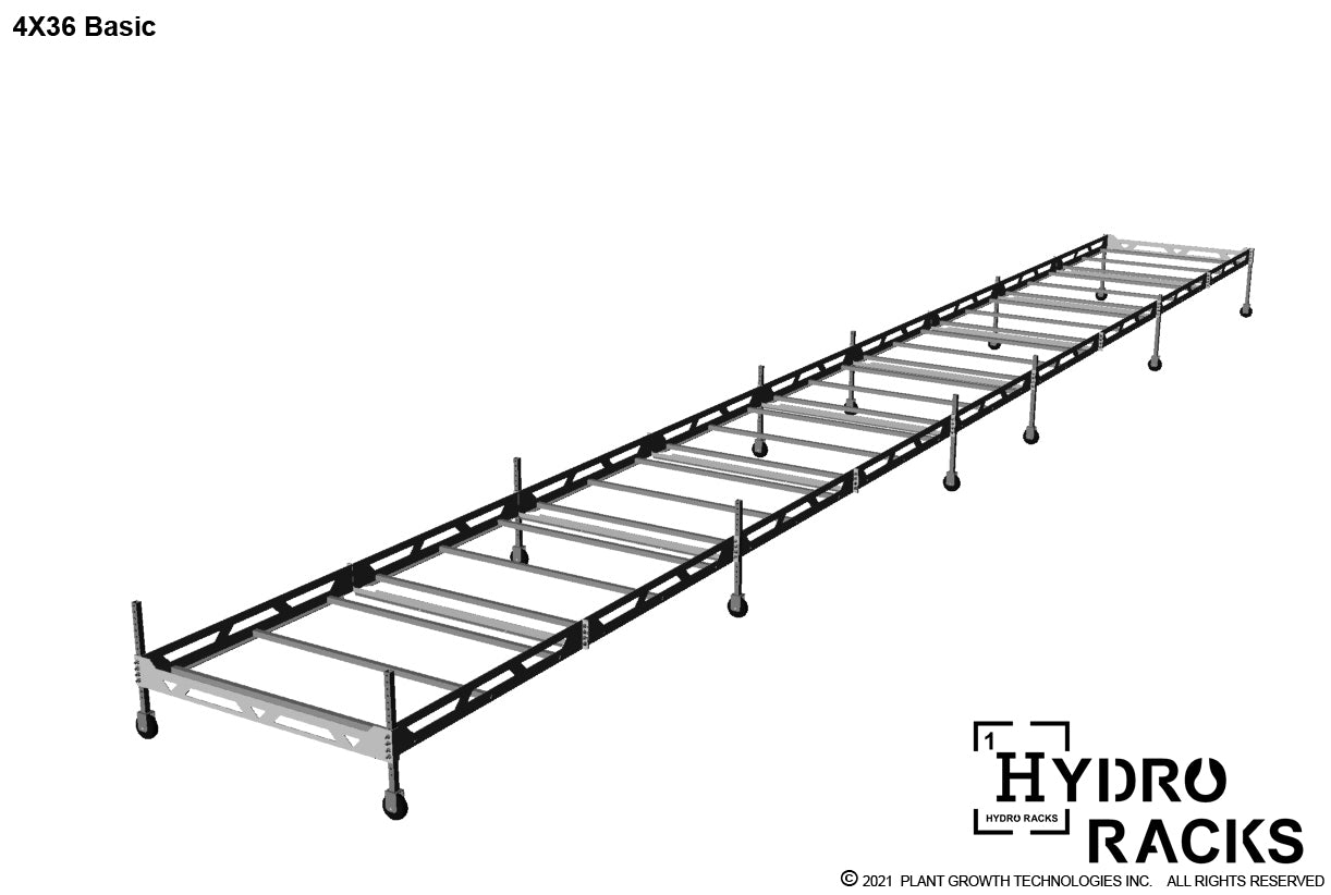 4'x36' Forty8 Series
